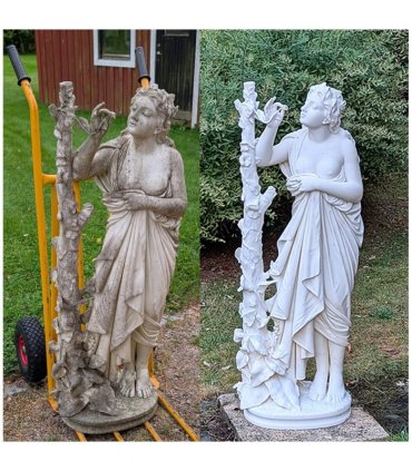 Ornaments and Gravestone Cleaner - Stone King