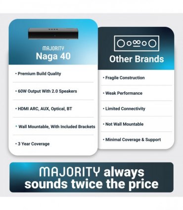 Majority Naga 40 soundbar 80w