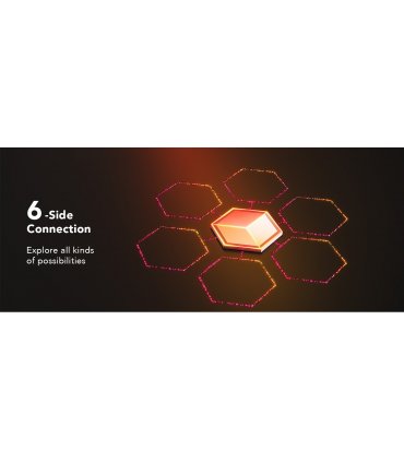 GOVEE HEXAGON LIGHT PANELS ULTRA 7 PACK