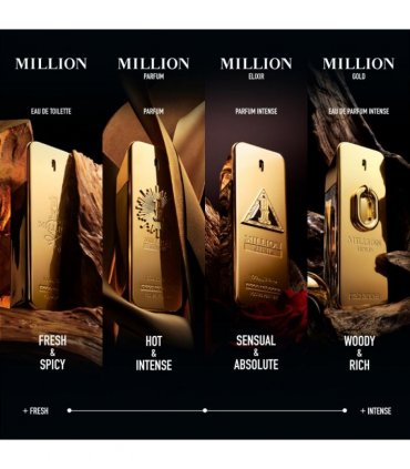 Paco Rabanne 1 Million Gold Intense Eau De Parfum Spray 50ml
