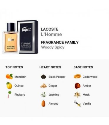 Lacoste L'Homme Eau De Toilette Spray 50ml