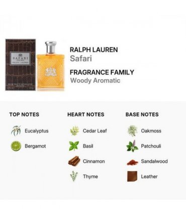 Ralph Lauren Safari Eau De Toilette Spray 125ml