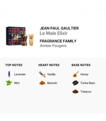 Jean Paul Gaultier Le Male Elixir Gift Set (Parfum Spray 125ml  Shower Gel 75ml)