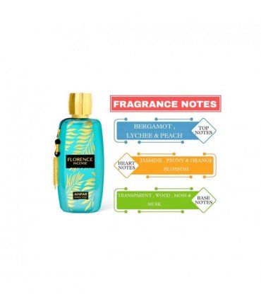 Florence Incense EDP (100ml)