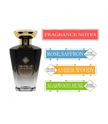 Muwood Black EDP (100ml)