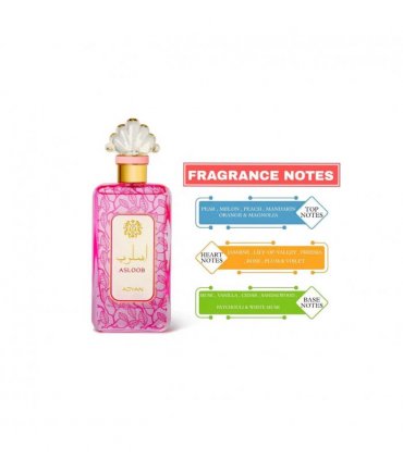 Asloob Perfume EDP (100ml)