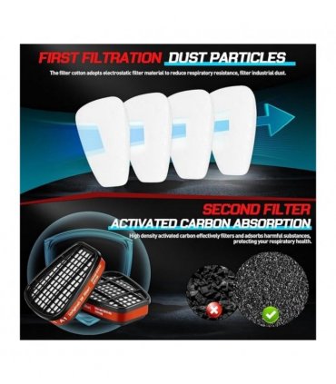 Respiratory half mask, gas mask, dust mask, paint mask with replaceable filter