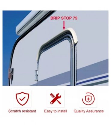1 2 3 Meter Drip Stop Door Gutter Rain Deflector Caravan Motorhome Camper Van-1M