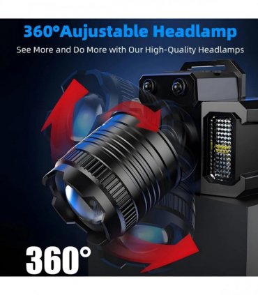 2 PACK LED Headlamp Motion Sensor 5-Modes Headlamp USB Rechargeable Canping Hiking Headlight (US Logistics For USPS/DHL/Fedex/UPS. No designated logistics accepted，TK/TMEU only For self-pickup）