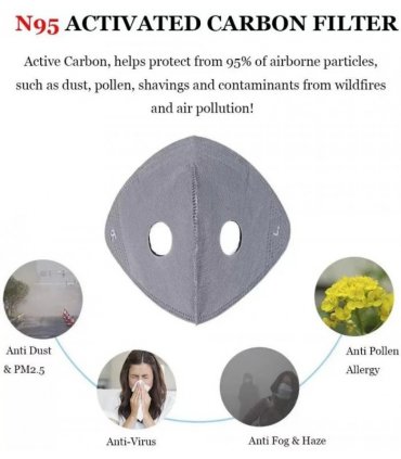 2PC Breathable Carbon Filter Face Mask with Valve – Reusable for Sports/Outdoors