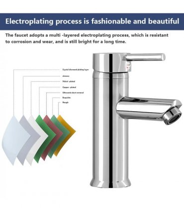 Cisivis Cloakroom Modern Bathroom Basin Sink Mono Chrome Mixer Tap Waste New