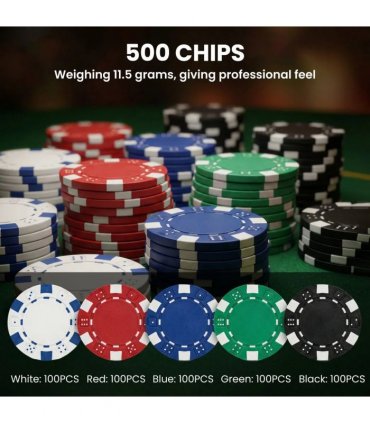 SPORTNOW 500-Piece Poker Chips Set with Card Shuffler, Card Shoe, Case, Casino Texas Holdem Poker Set with Mat, Silver Tone
