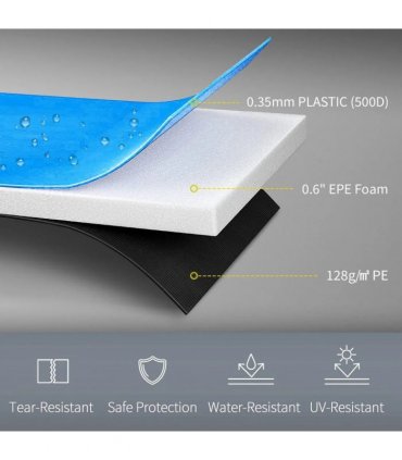 HOMCOM 12ft Trampoline Accessories Safety Pad F366cm Replacement Surround Padding Thick Foam Pads Light Blue