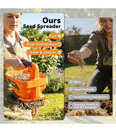 Outsunny Cordless Spreader, 3.3L Handheld Seed Spreader with Adjustable Scatter Width, Adjustable Flow, USB Charging Cable