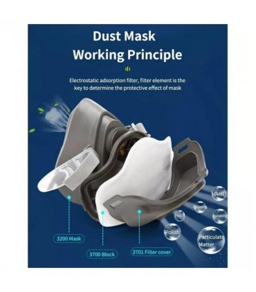 3200 Face Mask Half Face Cover Respirator Filter Reusable Facepiece With Goggles