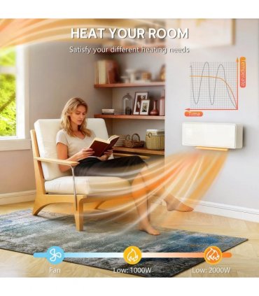 HOMCOM 2000W Ceramic Electric Heater with Fan, Adjustable Thermostat, Wall Mounted - White