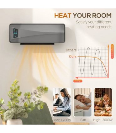 HOMCOM 2000W Ceramic Electric Heater with Fan, Adjustable Thermostat, Wall Mounted - Grey