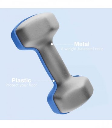 SPORTNOW Set of 2 Hexagonal Dumbbells Weights Pair, 2 x 2kg, Blue