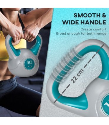 SPORTNOW 10kg Kettle Bell with Handle for Home Gym, Light Blue and Grey