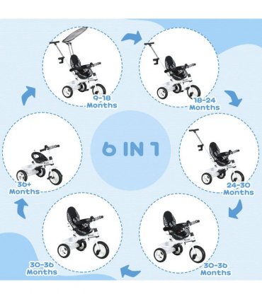 HOMCOM 6 in 1 Kids Tricycle w/ Removable Handle for 1.5 year, White