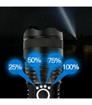 USB Recharge LED Flashlight 3 Lighting Modes Outdoor Camping Hiking Flashlight Work Light