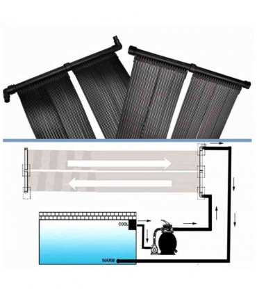 vidaXL Solar Pool Heater Panel 80x620 cm — Size: 80 x 620 cm