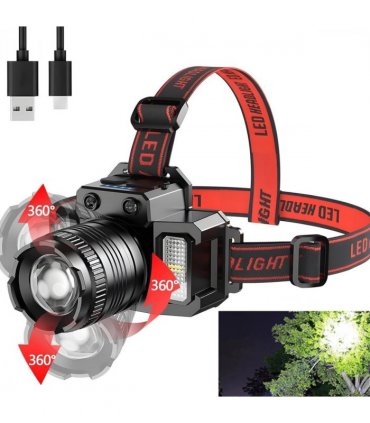 （2 Pack）5-Modes LED Headlamp Motion Sensor Headlamp USB Rechargeable Canping Hiking Headlight