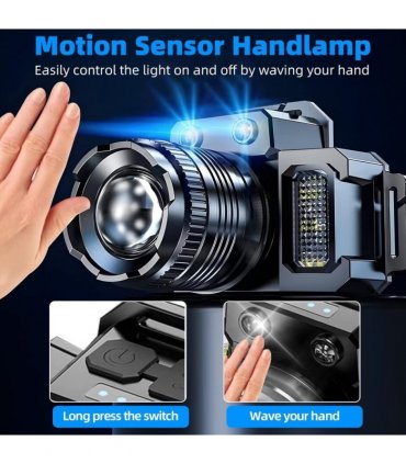 （2 Pack）5-Modes LED Headlamp Motion Sensor Headlamp USB Rechargeable Canping Hiking Headlight