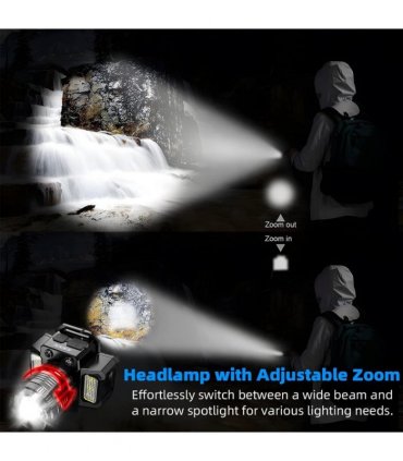 （2 Pack）5-Modes LED Headlamp Motion Sensor Headlamp USB Rechargeable Canping Hiking Headlight