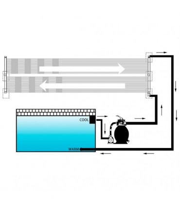 vidaXL Solar Pool Heater Panel 80x310 cm